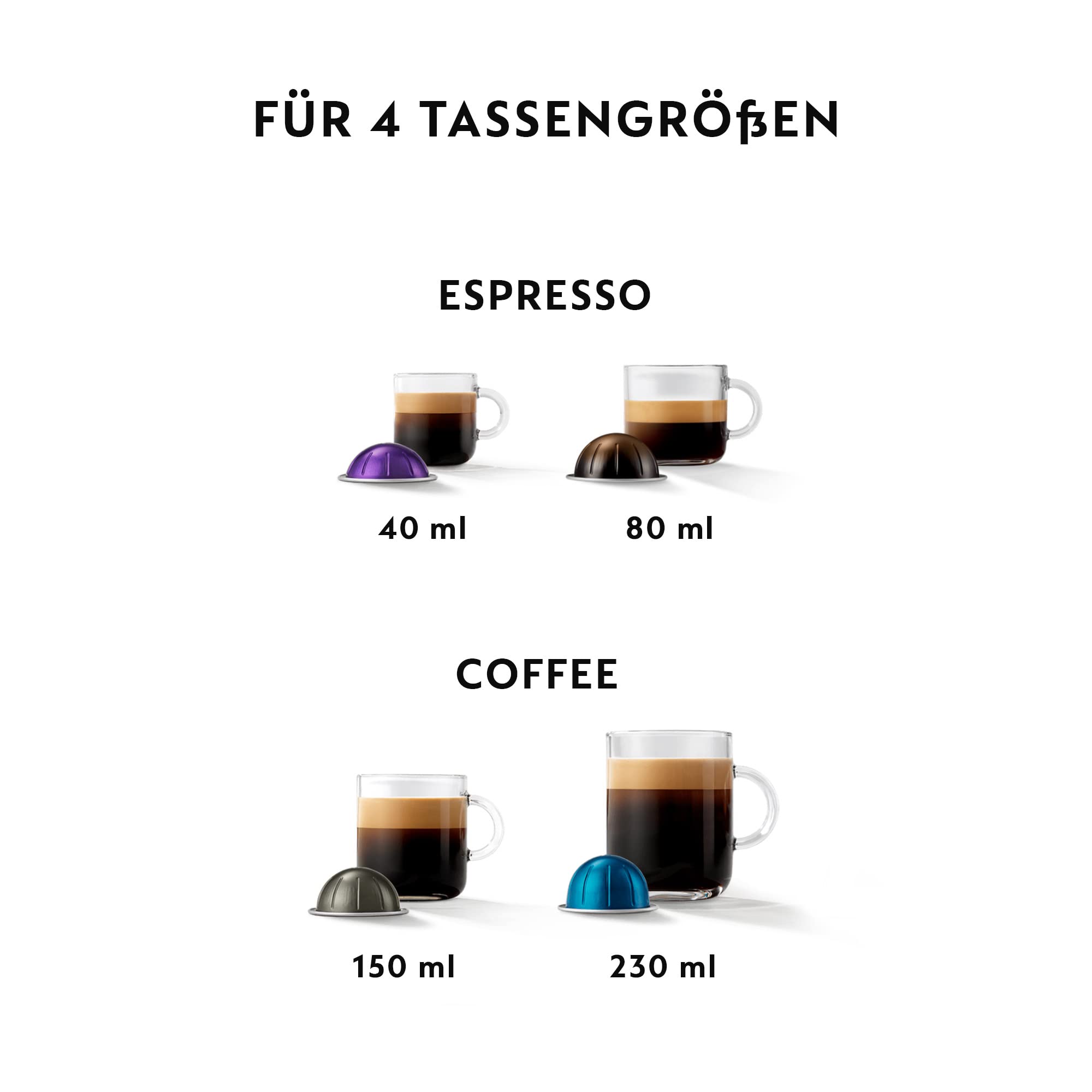 Machine à Café Vertuo POP, 5 Tailles de Tasses, Arrêt Automatique, ENV90.A, Bleu